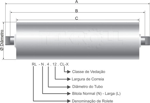 Rolete de Esteira de Retorno Liso para Esteiras